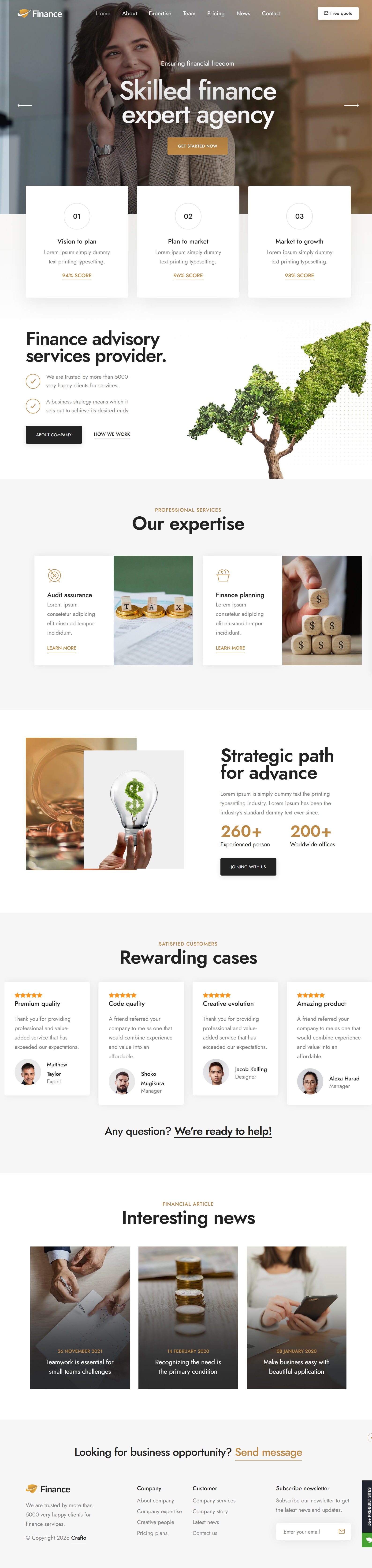 Crafto - Finance Theme