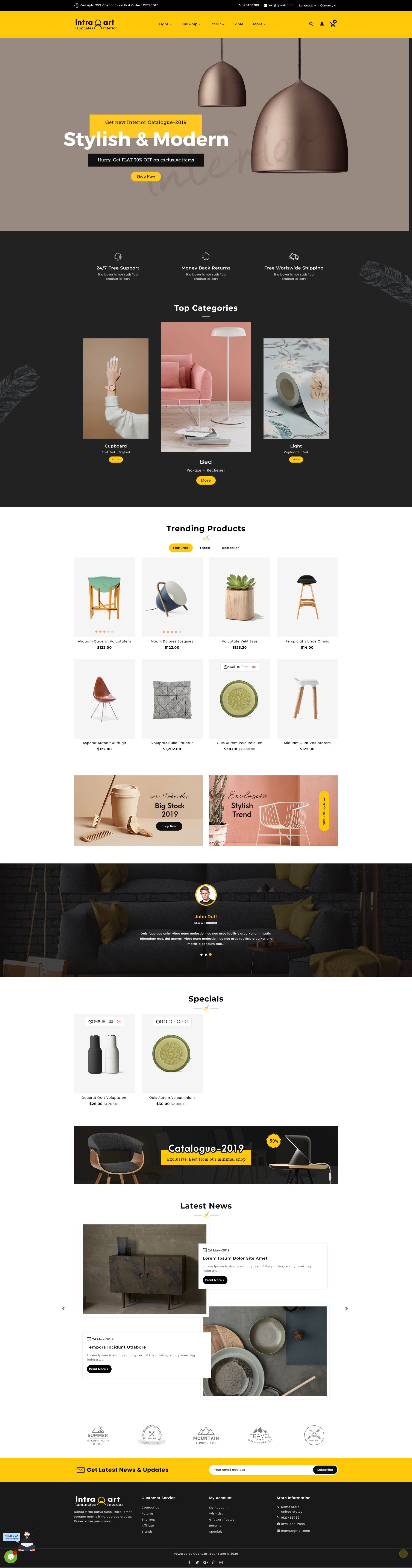 IntraArt -Home Appliances 2